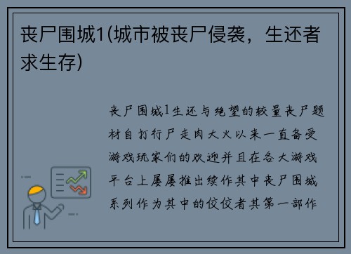 丧尸围城1(城市被丧尸侵袭，生还者求生存)
